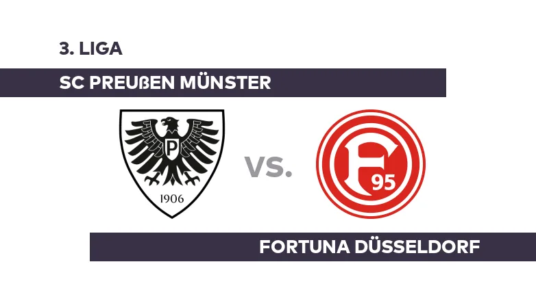 Artikelbild der Quelle zu: SC Preußen Münster - Fortuna Düsseldorf: Fortuna Düsseldorf: Drei Punkte sollen her - 3. Liga